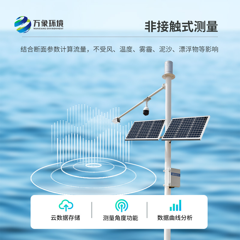 河道水位監(jiān)測站可以安裝在哪里？有什么作用？