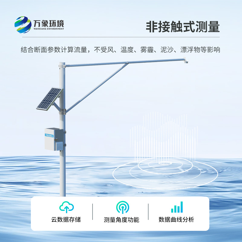 雷達(dá)式水位監(jiān)測(cè)站