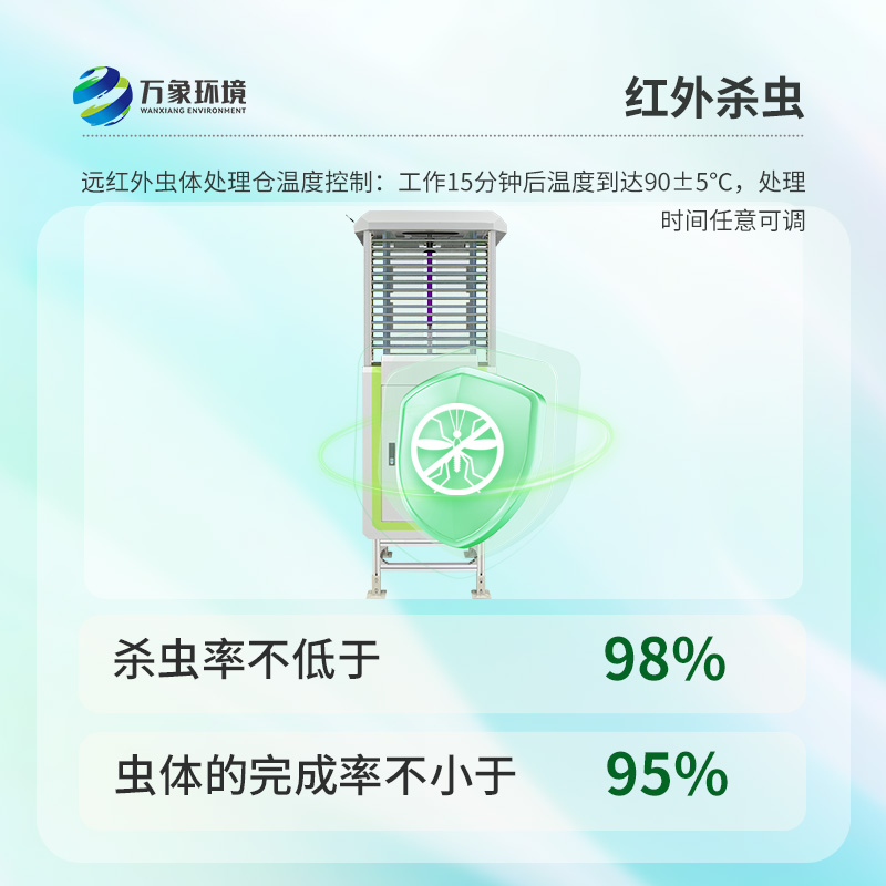 蟲情檢測系統(tǒng)，創(chuàng)新病蟲害監(jiān)測方法