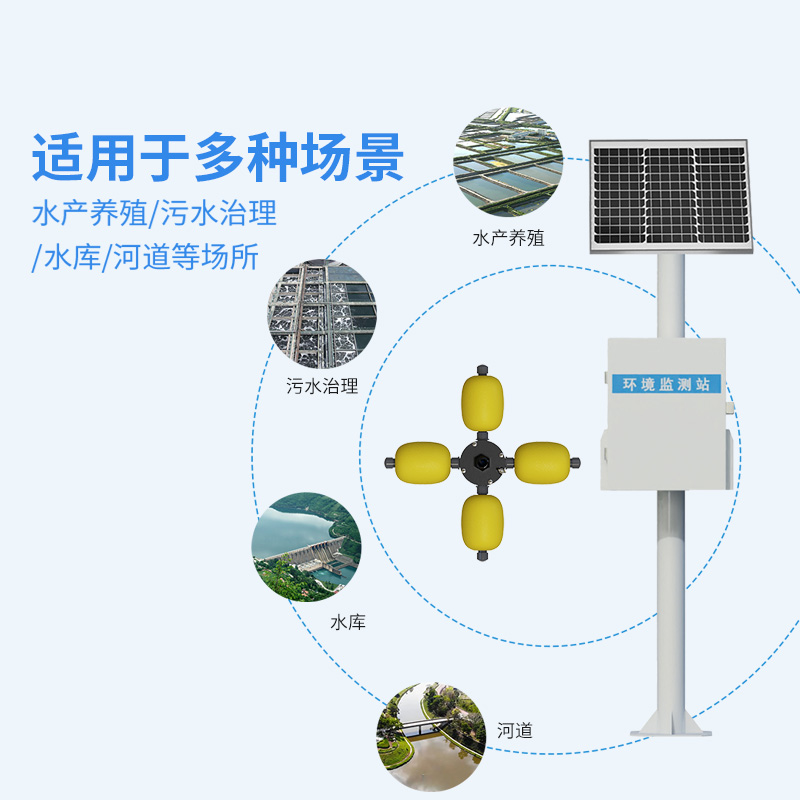 水源地水質(zhì)監(jiān)測(cè)設(shè)備，水質(zhì)問(wèn)題從源頭把握