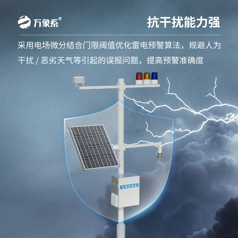 雷電監(jiān)測儀，創(chuàng)新煤礦油氣庫等雷電監(jiān)測方式