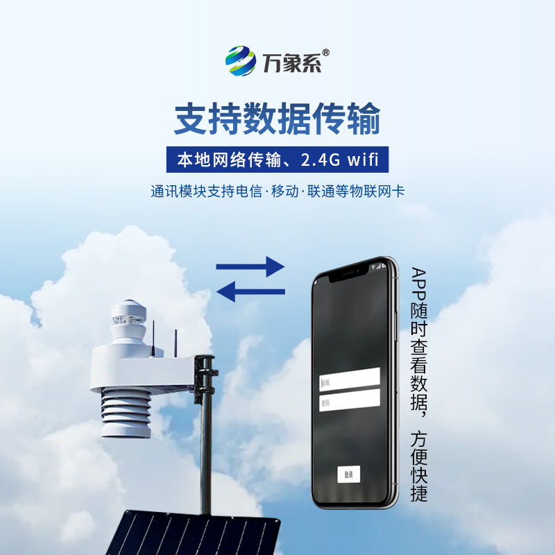 全天空成像儀：云的覆蓋率、透光率及附加的天氣數(shù)據(jù)等全掌握