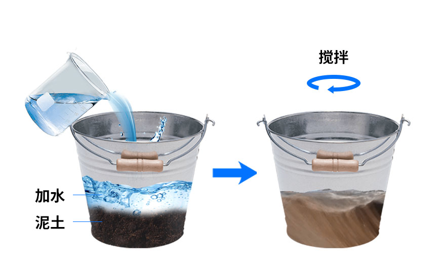 六層管式土壤墑情監(jiān)測儀