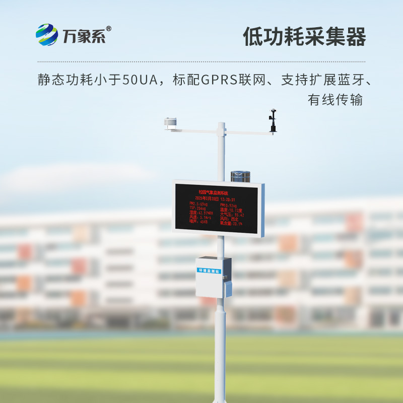 幼兒園校園氣象站:從“看天吃飯”到“知天而行” 幼兒園校園氣象站:從“看天吃飯”到“知天而行”