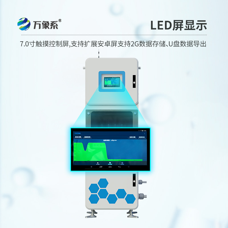 取水水質(zhì)監(jiān)測微系統(tǒng)實時性對保障用水安全的作用 取水水質(zhì)監(jiān)測微系統(tǒng)實時性對保障用水安全的作用